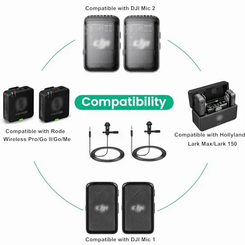 2 Pack Lavalier Microphone Compatible with DJI Mic 2 & Rode Wireless Pro/Wireless GO 2 / II Transmitters - Omnidirectional Lav Lapel Wearable Mic for Vlog Interview Streaming Lectures Broadcasters