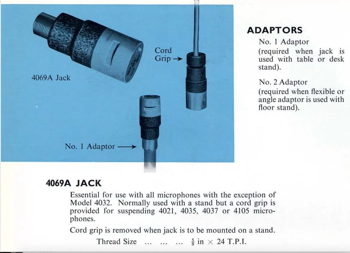 4069A Microphone Plug And Desk Stand For A 630A or STC 4021 Apple and Biscuit Microphone