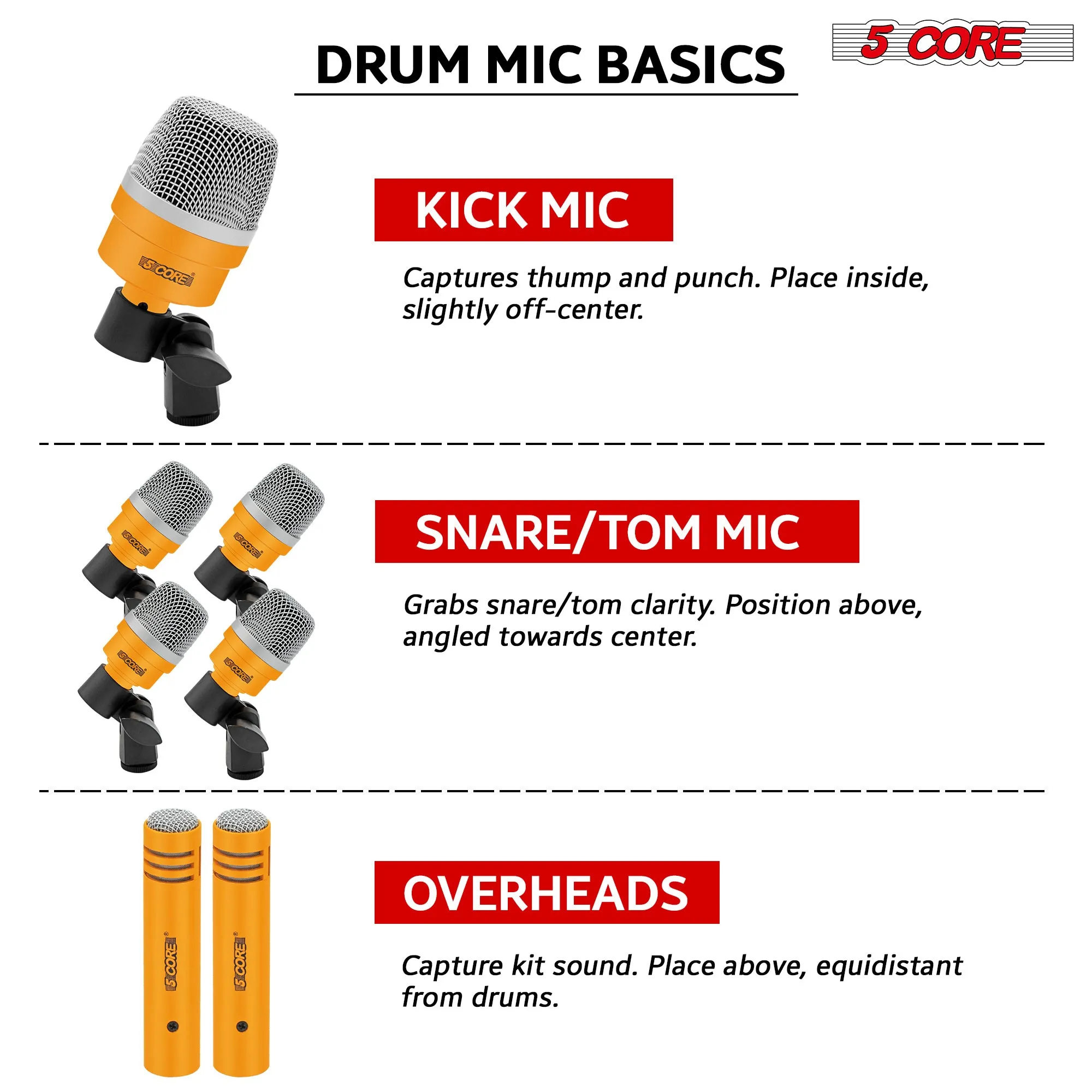 5 Core Drum Microphone Kit 7 Piece Full Metal Dynamic Wired Drums Mic Set for Drummers w Bass Tom Snare   Carrying Case Sponge & Mic Clamp for Vocal & Other Instrument Silver DM 7ACC