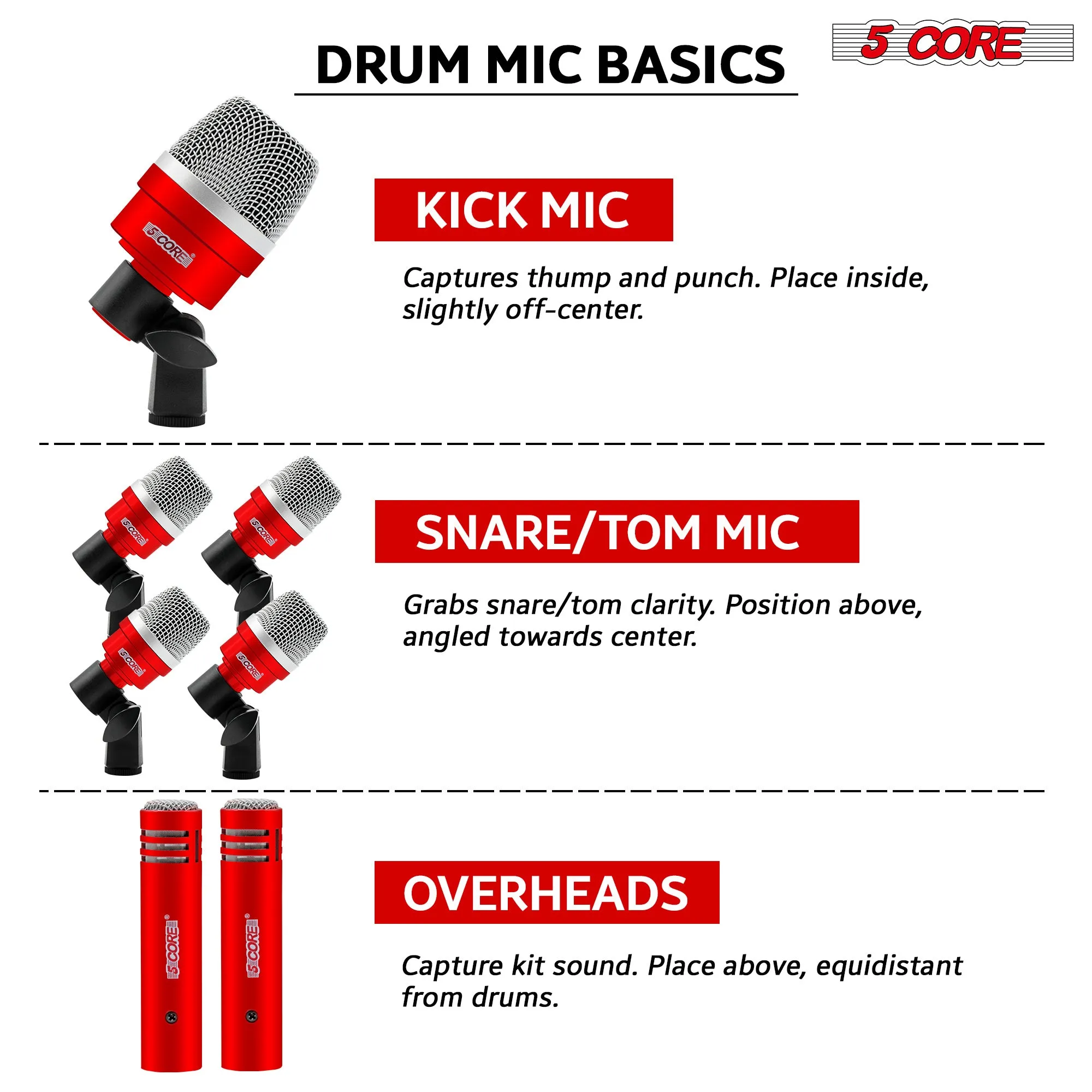 5 Core Drum Microphone Kit 7 Piece Full Metal Dynamic Wired Drums Mic Set for Drummers w Bass Tom Snare   Carrying Case Sponge & Mic Clamp for Vocal & Other Instrument Silver DM 7ACC