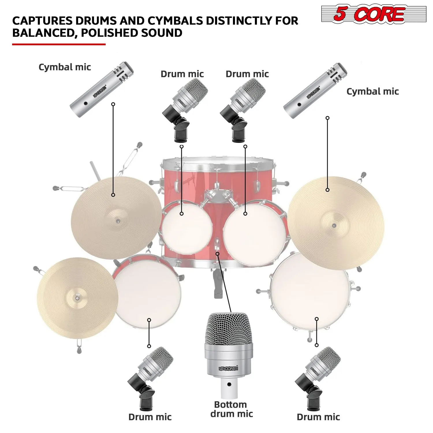 5 Core Drum Microphone Kit 7 Piece Full Metal Dynamic Wired Drums Mic Set for Drummers w Bass Tom Snare   Carrying Case Sponge & Mic Clamp for Vocal & Other Instrument Silver DM 7ACC