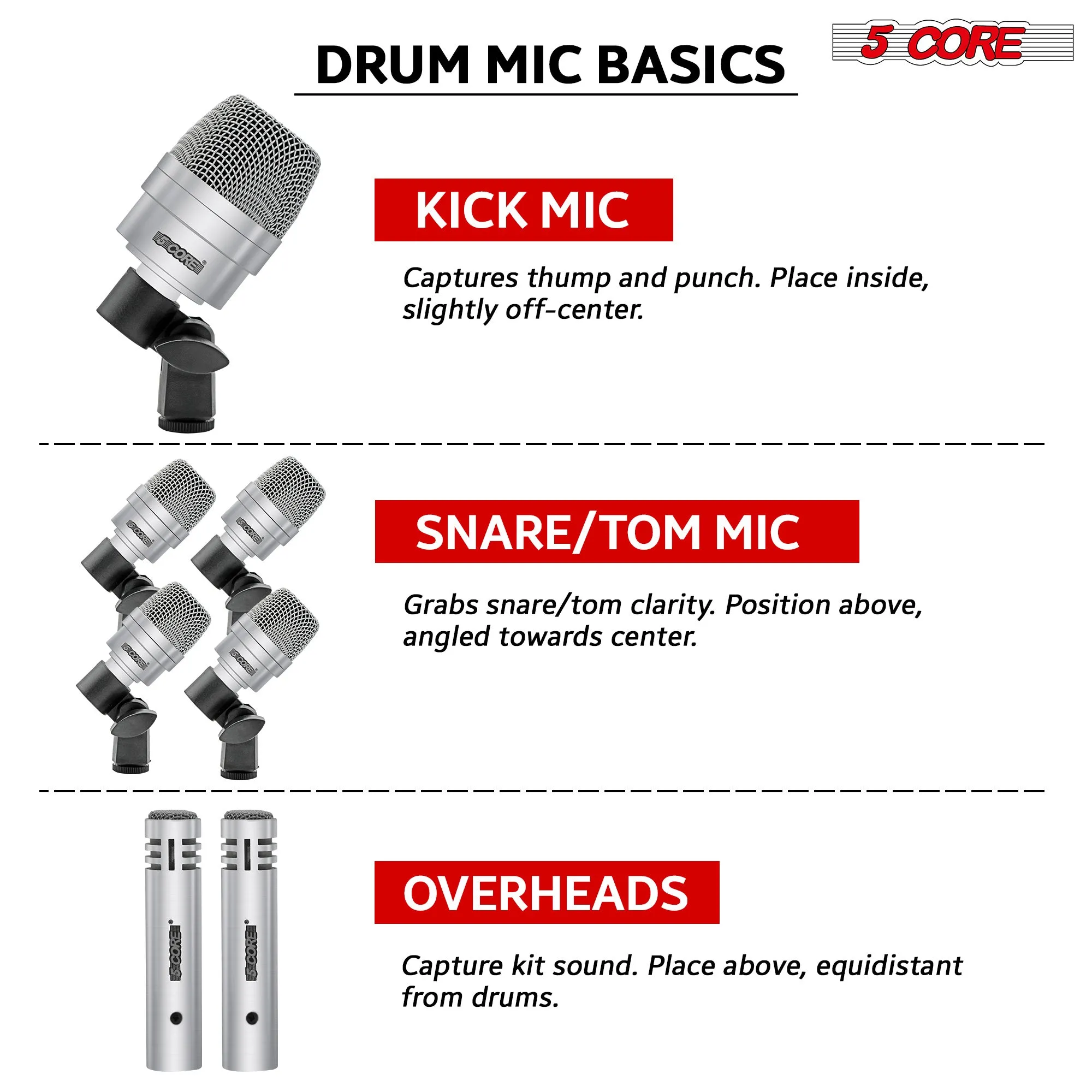 5 Core Drum Microphone Kit 7 Piece Full Metal Dynamic Wired Drums Mic Set for Drummers w Bass Tom Snare   Carrying Case Sponge & Mic Clamp for Vocal & Other Instrument Silver DM 7ACC