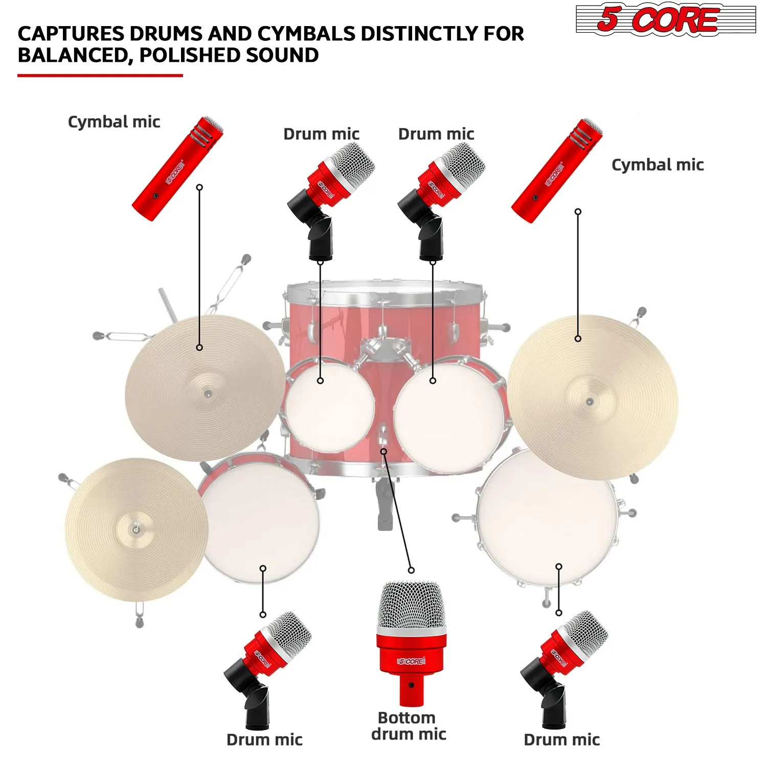 5 Core Drum Microphone Kit 7 Piece Full Metal Dynamic Wired Drums Mic Set for Drummers w Bass Tom Snare   Carrying Case Sponge & Mic Clamp for Vocal & Other Instrument Silver DM 7ACC