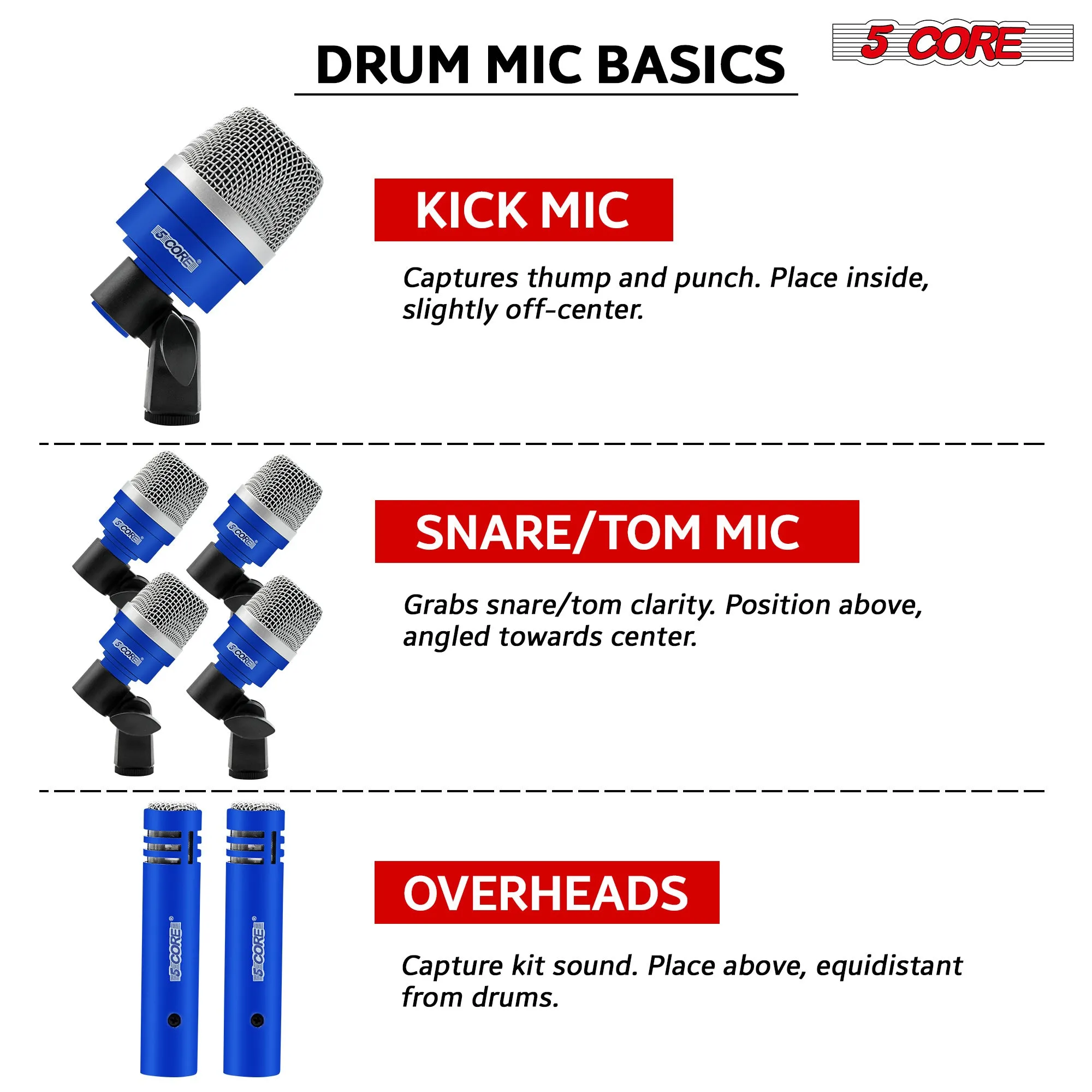 5 Core Drum Microphone Kit 7 Piece Full Metal Dynamic Wired Drums Mic Set for Drummers w Bass Tom Snare   Carrying Case Sponge & Mic Clamp for Vocal & Other Instrument Silver DM 7ACC