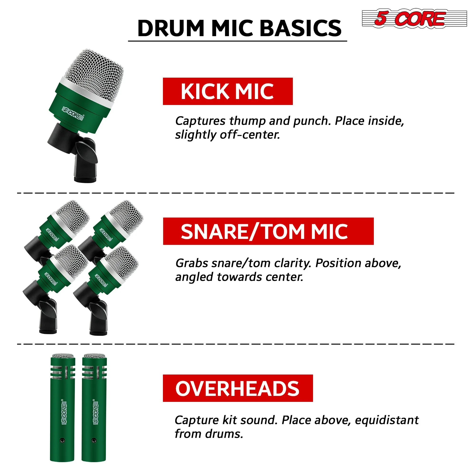 5 Core Drum Microphone Kit 7 Piece Full Metal Dynamic Wired Drums Mic Set for Drummers w Bass Tom Snare   Carrying Case Sponge & Mic Clamp for Vocal & Other Instrument Silver DM 7ACC