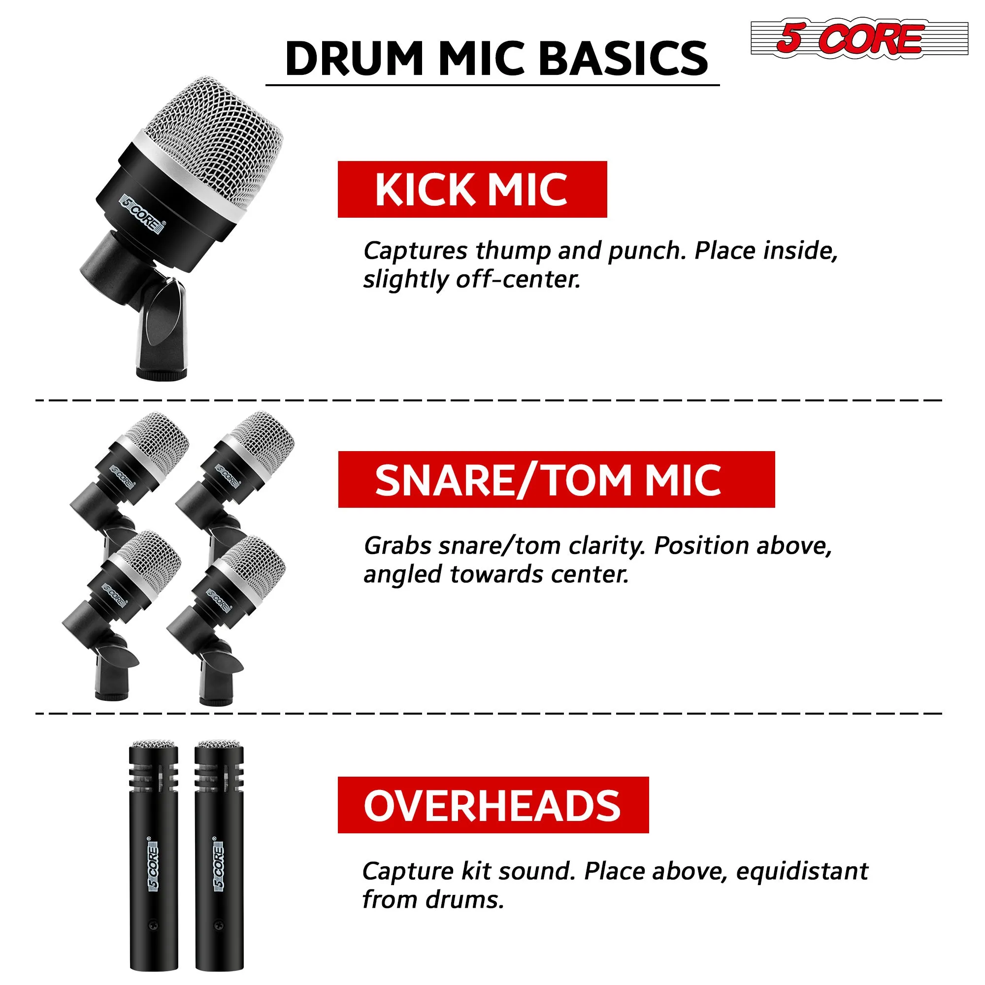 5 Core Drum Microphone Kit 7 Piece Full Metal Dynamic Wired Drums Mic Set for Drummers w Bass Tom Snare   Carrying Case Sponge & Mic Clamp for Vocal & Other Instrument Silver DM 7ACC