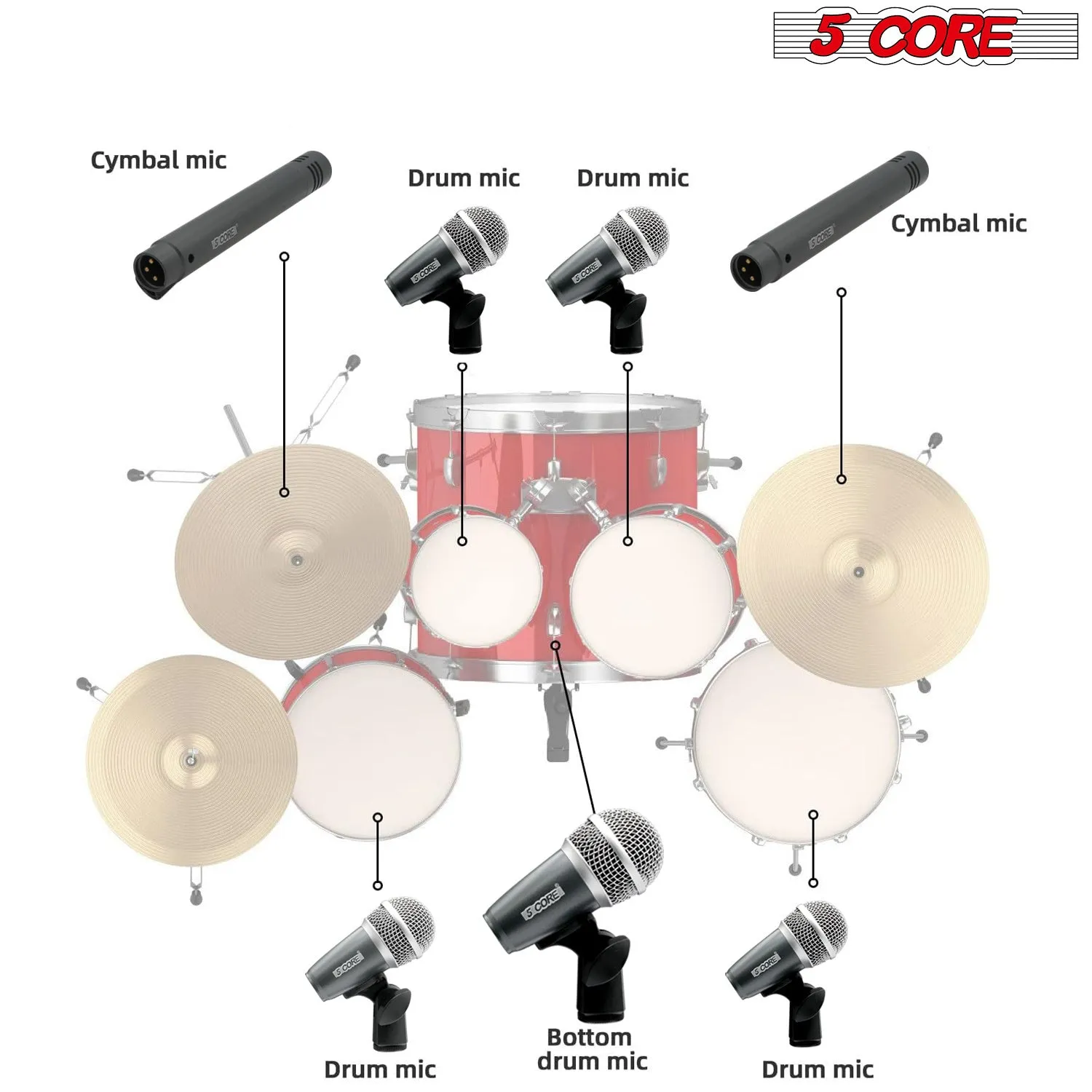 5 Core Drum Microphone Kit 7 Piece Full Metal Dynamic Wired Drums Mic Set for Drummers with Kick Bass Tom Snare   Carrying Silver Case Sponge & Thread Holder for Vocal & Instrument - DM 7RND