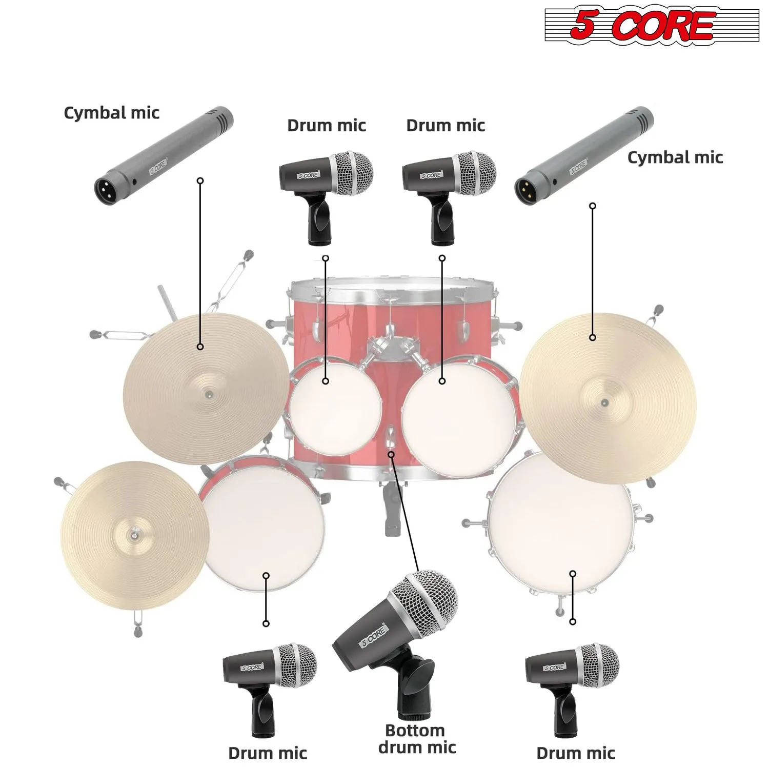 5 Core Drum Microphone Kit 7 Piece Full Metal Dynamic Wired Drums Mic Set for Drummers with Kick Bass Tom Snare   Carrying Silver Case Sponge & Thread Holder for Vocal & Instrument - DM 7RND