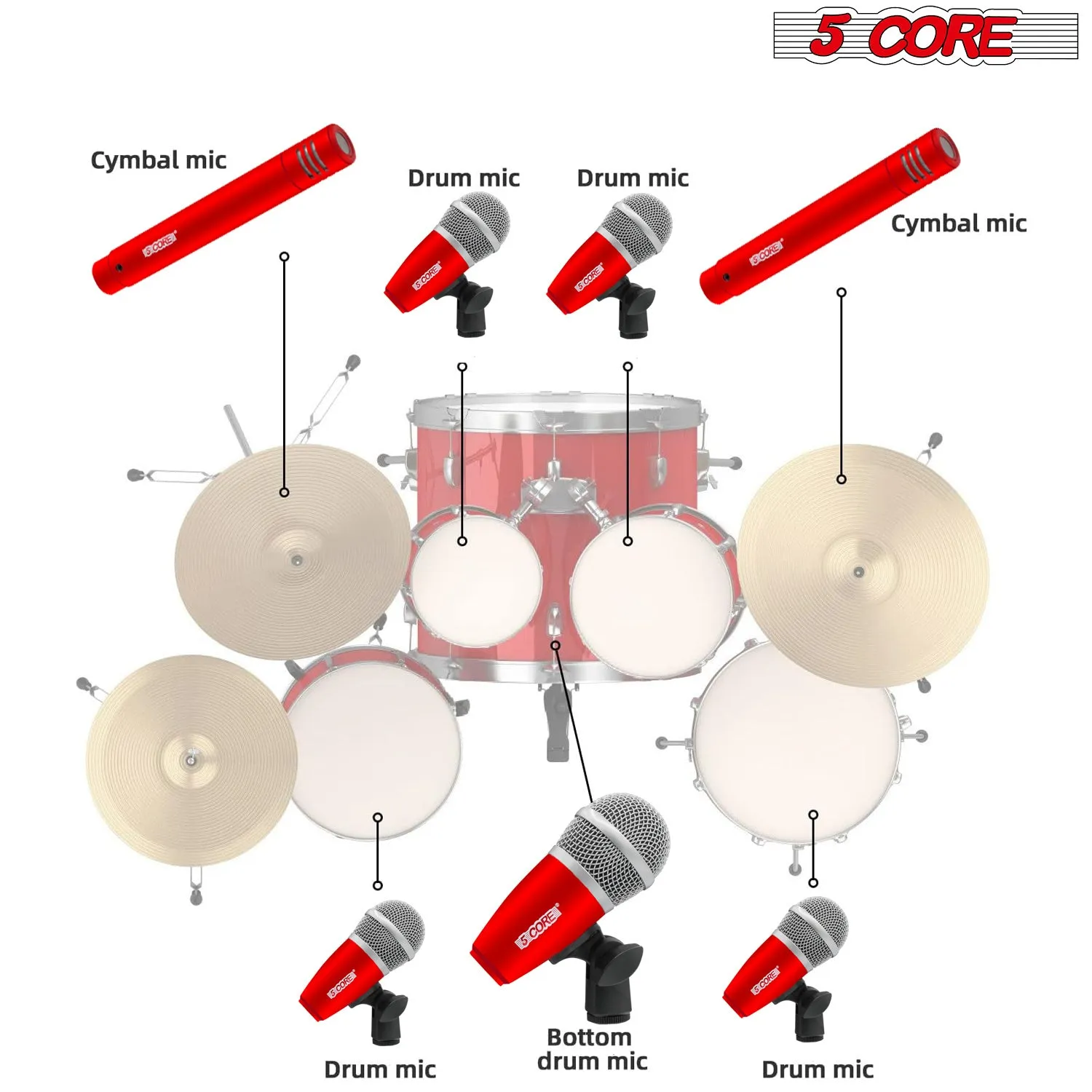 5 Core Drum Microphone Kit 7 Piece Full Metal Dynamic Wired Drums Mic Set for Drummers with Kick Bass Tom Snare   Carrying Silver Case Sponge & Thread Holder for Vocal & Instrument - DM 7RND