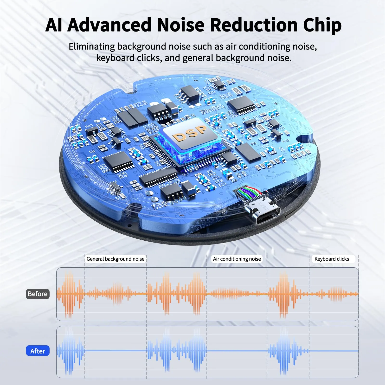 AIRHUG USB Microphone,Desktop Computer Mic, Mute Button with LED Indicator,AI Noise Reduction,Plug & Play Omnidirectional Condenser PC Laptop Mics,for Online Calls/Class/Recording Video