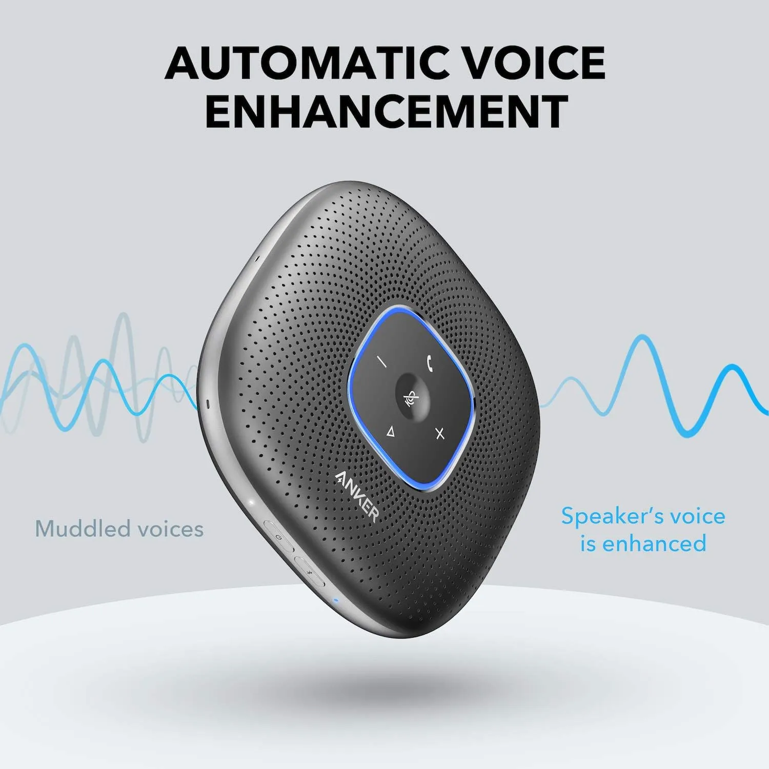Anker PowerConf Bluetooth Speakerphone - Conference Microphone
