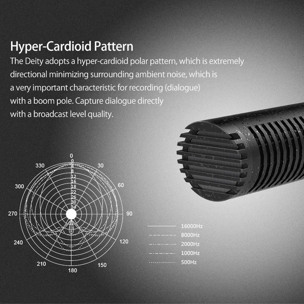 Aputure Deity Condenser Shotgun Microphone (Demo Stock)