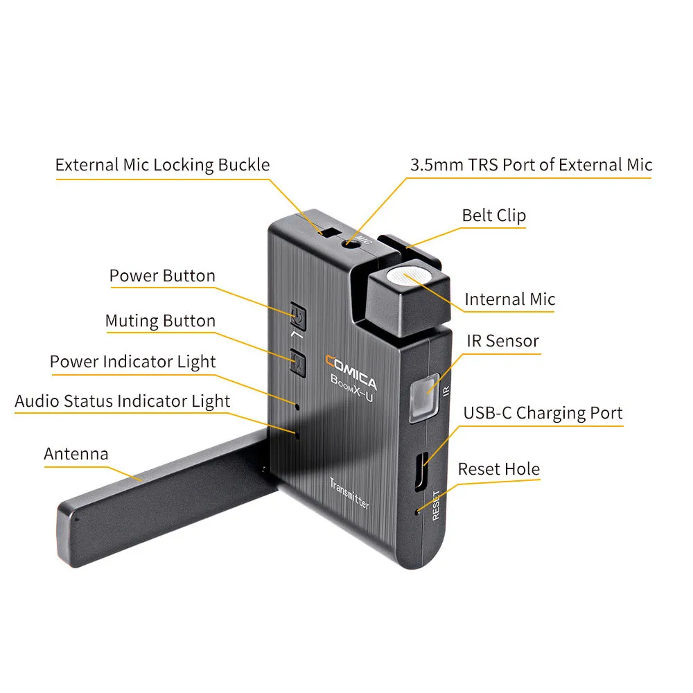 Comica BoomX-U U2 Broadcasting-Level Multi-functional Mini UHF Wireless Microphone Dual Channel