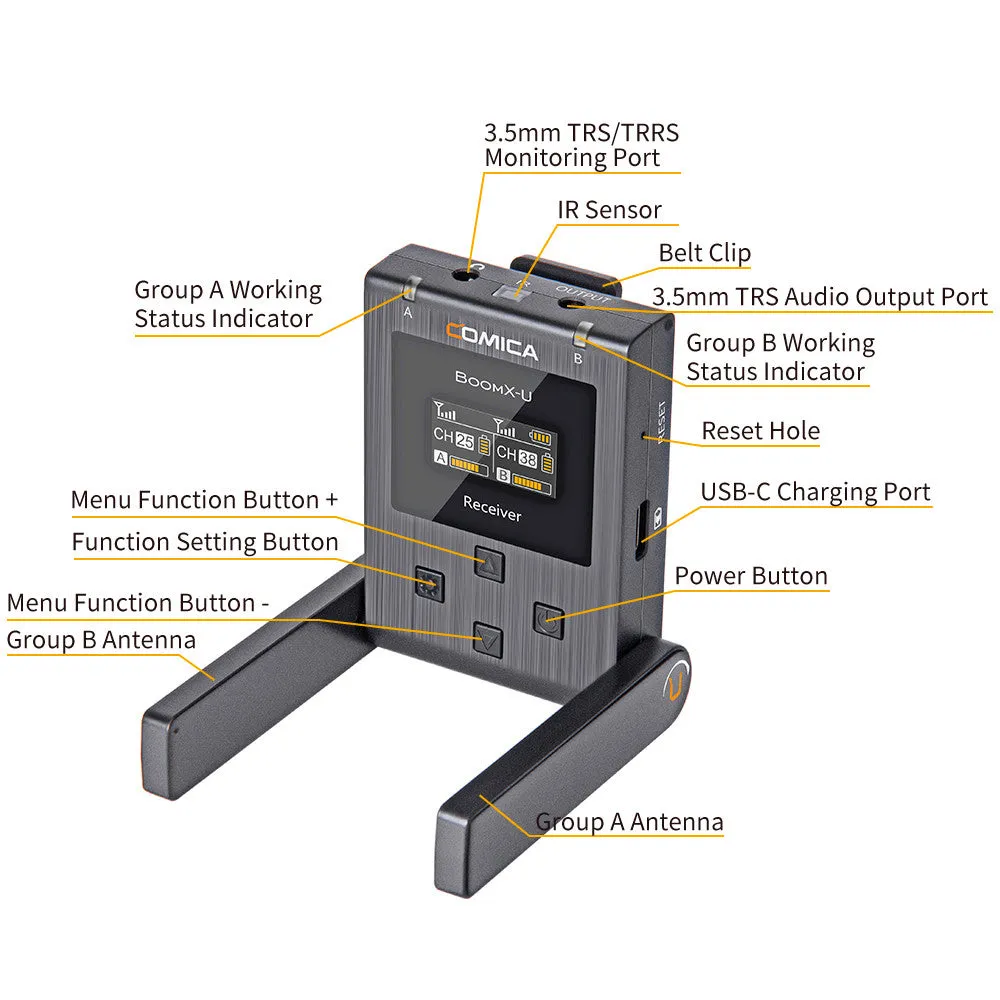 Comica BoomX-U U2 Broadcasting-Level Multi-functional Mini UHF Wireless Microphone Dual Channel