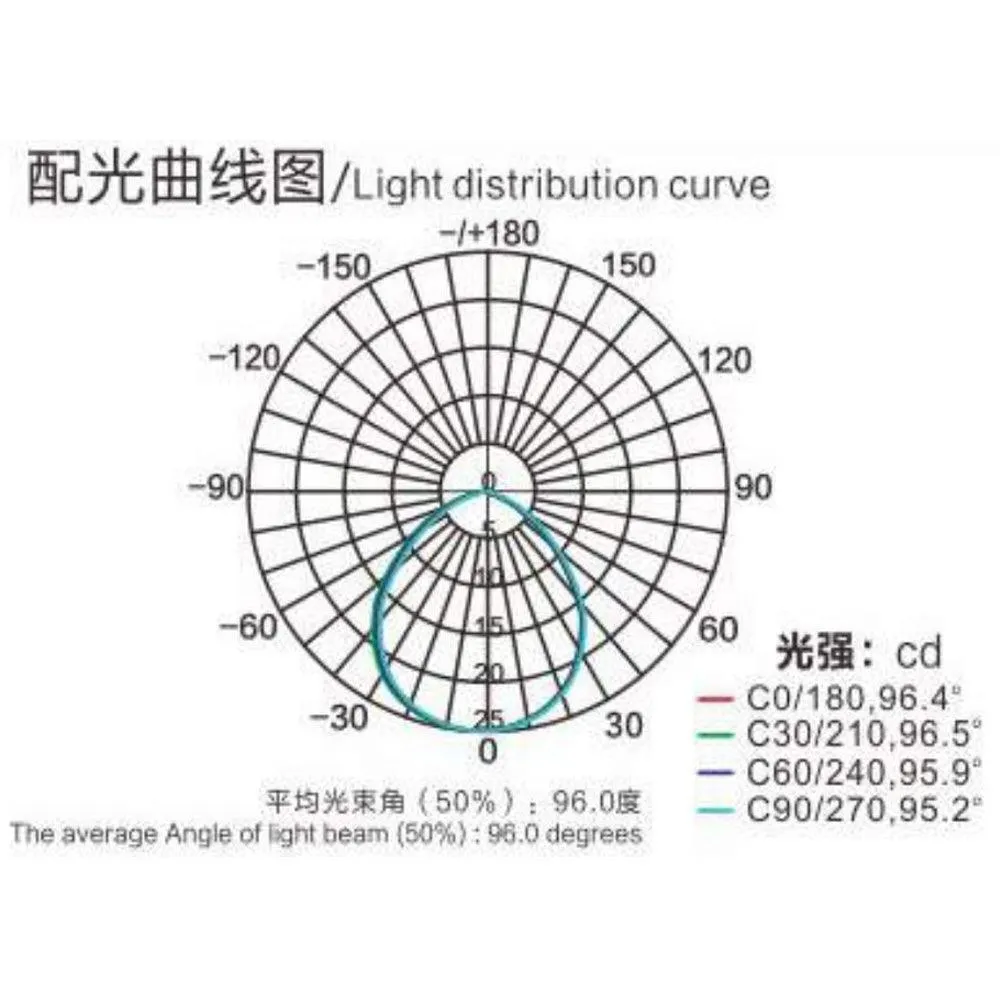 CRG31 Low Voltage In Ground RGB or WW LED Brick Paver Light Rectangle IP67 Waterproof
