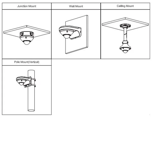Dahua / IP / 5MP / Fisheye Camera / Fixed / 1.4mm Lens / Outdoor / IP67 / IK10 / WDR / 360° Panoramic / Built-in Microphone / 5 Year Warranty / N55CS5