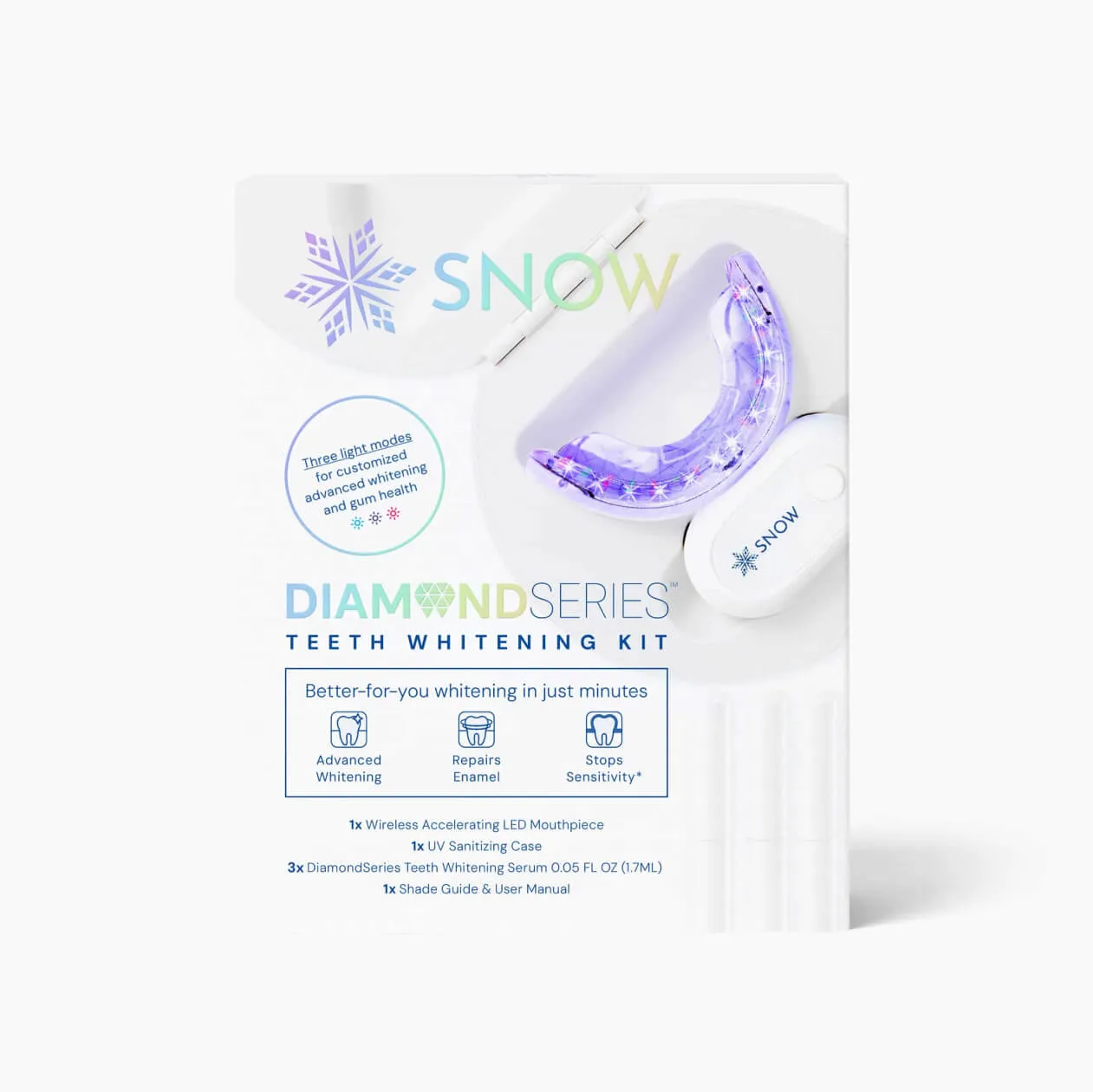 DiamondSeries® Wireless Teeth Whitening Kit with Hydroxyapatite (3 serums)