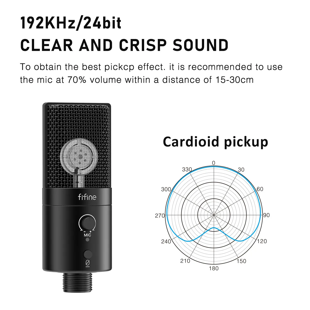 Fifine x DELE K683B USB Condenser Microphone