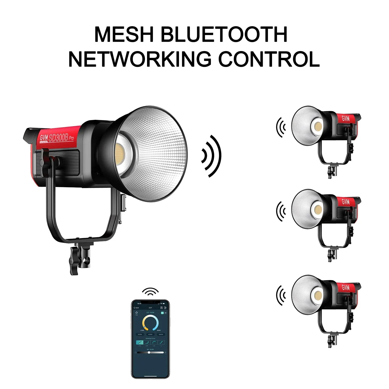 GVM PRO-SD300B 300W Bi-Color Monolight With Softbox  3 kits