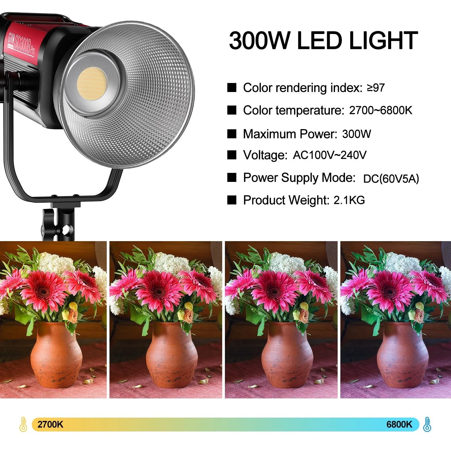 GVM PRO-SD300B 300W Bi-Color Monolight With Softbox  3 kits