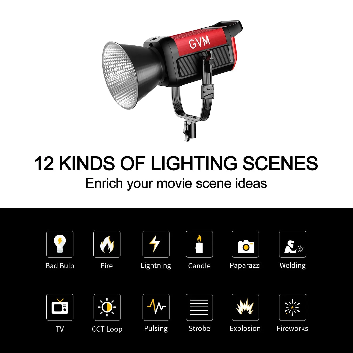 GVM PRO-SD300B 300W Bi-Color Monolight With Softbox  3 kits