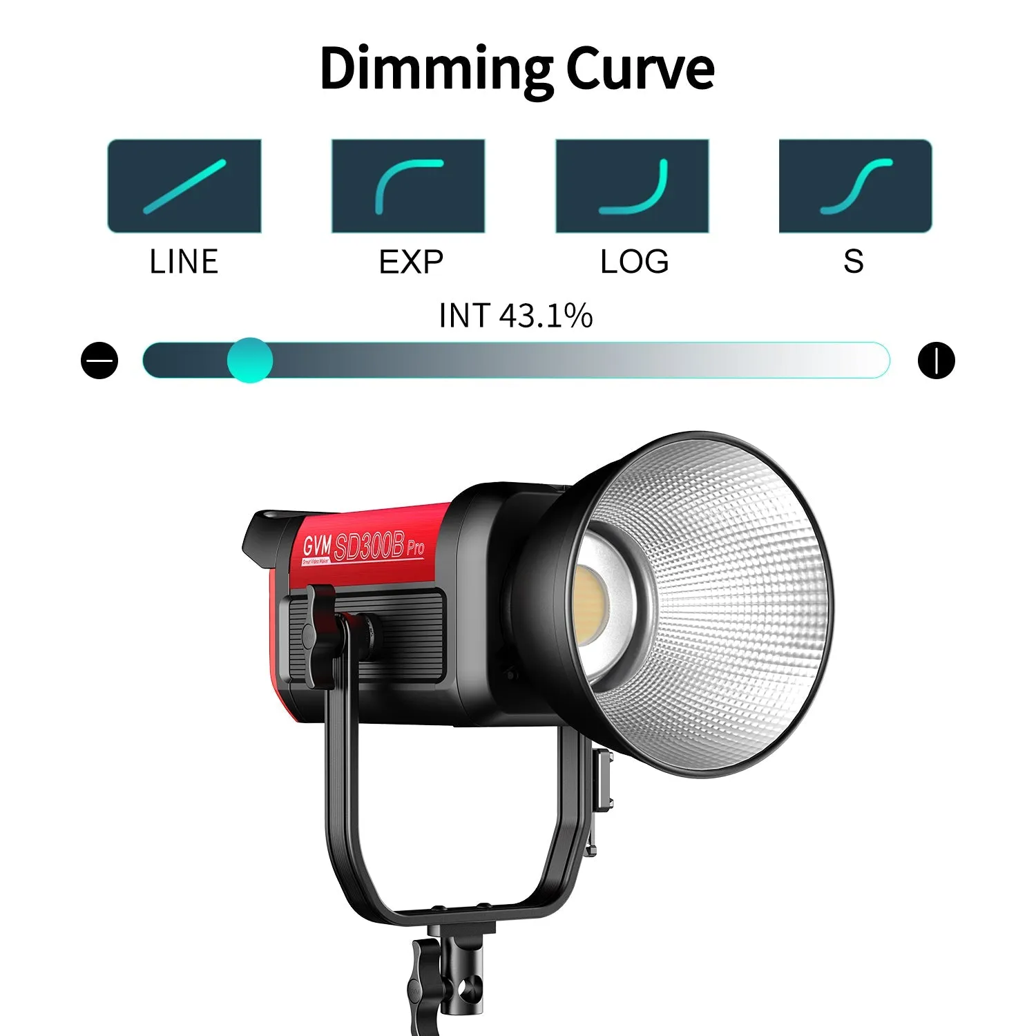 GVM PRO-SD300B 300W Bi-Color Monolight With Softbox  3 kits