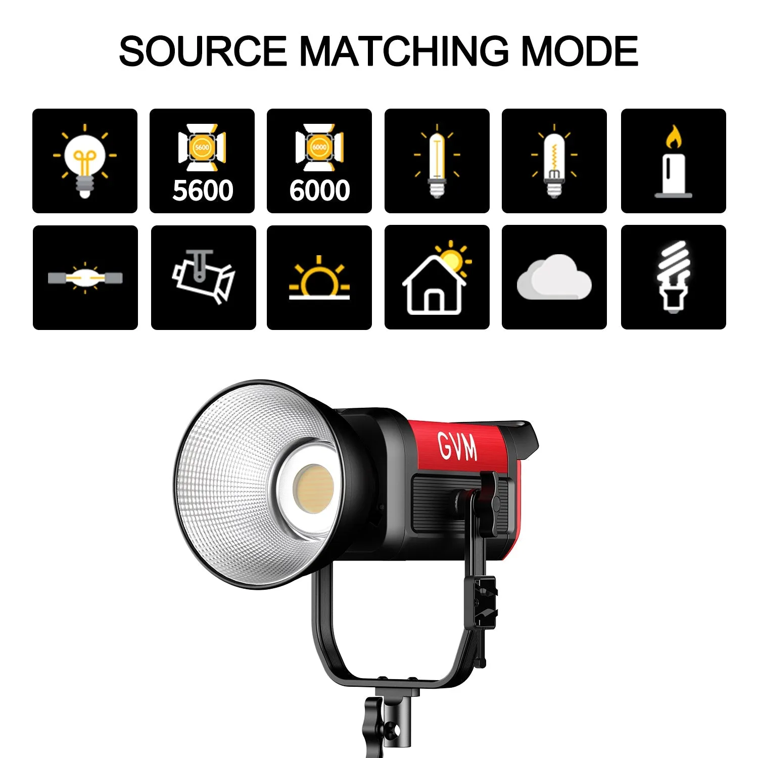 GVM PRO-SD300B 300W Bi-Color Monolight With Softbox  3 kits