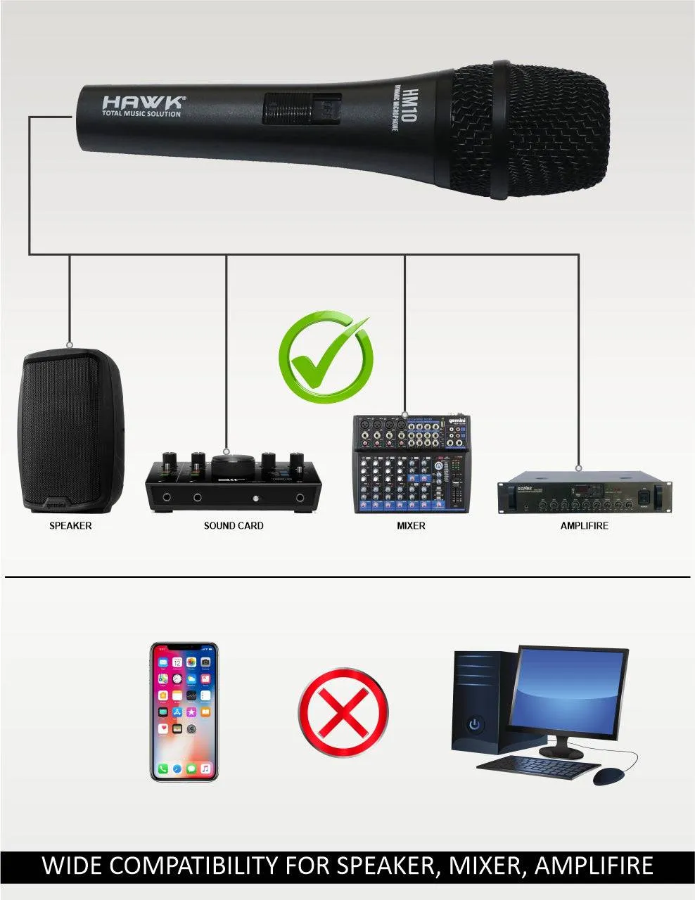 Hawk Proaudio HM 10 Handheld Dynamic Cardioid Wired Mic for Live, Recording, Speech with mic Holder and Pouch with ON/Off Switch, (Mic Cable Not Included)