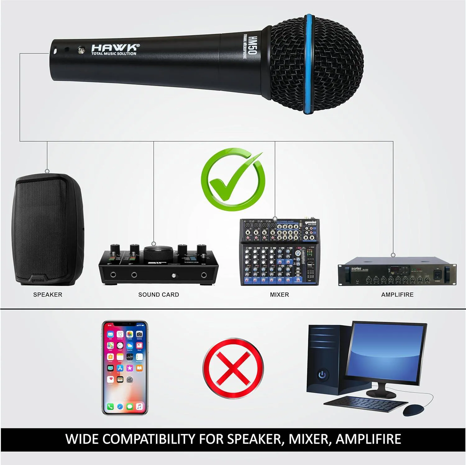 Hawk Proaudio HM 50 Handheld Dynamic Cardioid Wired Mic for Live, Recording, Speech, Karaoke with 6 Meter mic Cable, mic Holder and Pouch