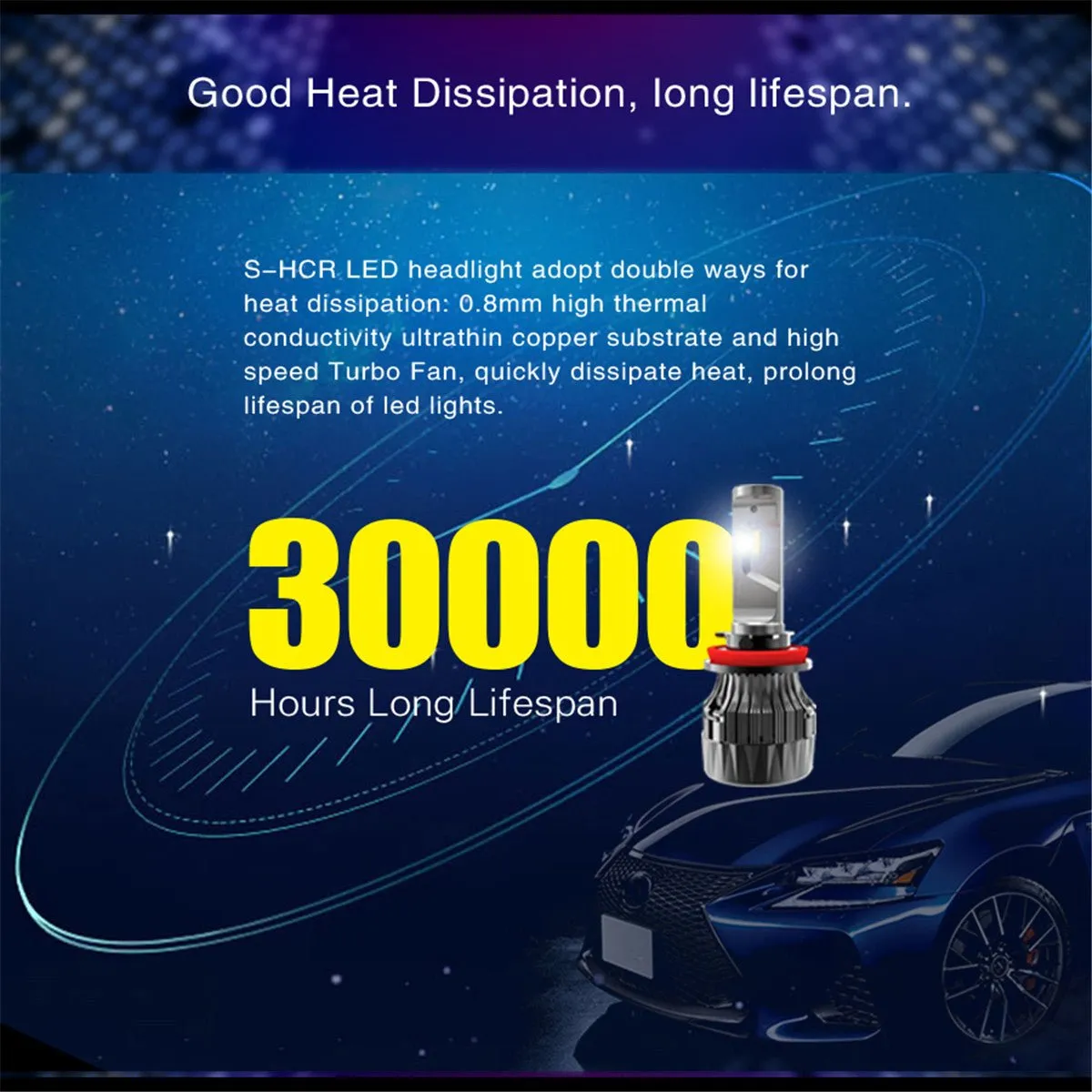HB2 9003 H4 LED Bulbs Forward Lightings for Cars, Trucks, Motorcycles