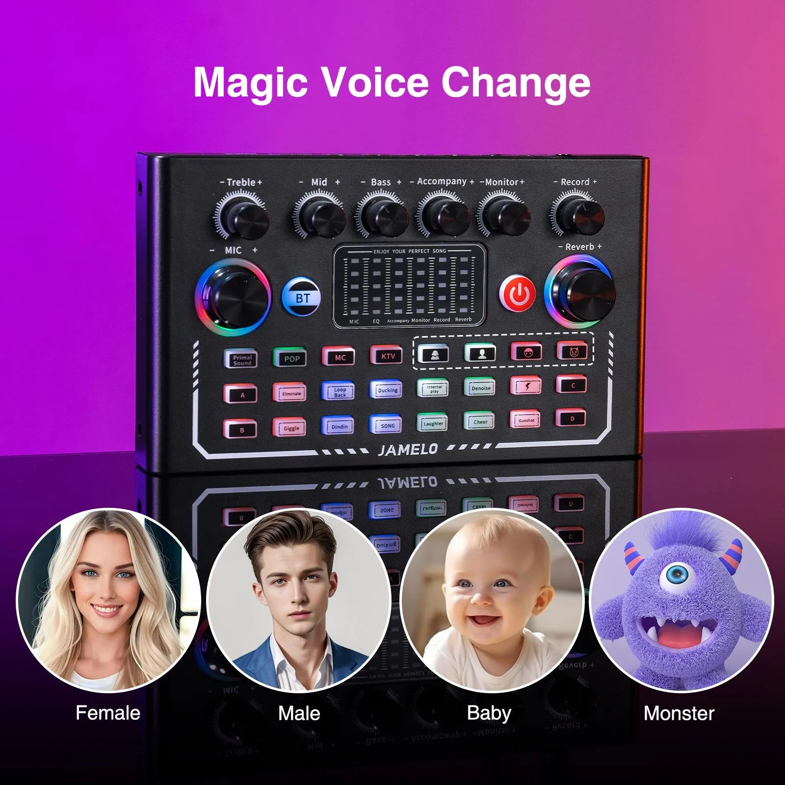 JAMELO Podcast Equipment Bundle F009 Audio Mixer Sound Card MC-88 Studio Equipment Kit