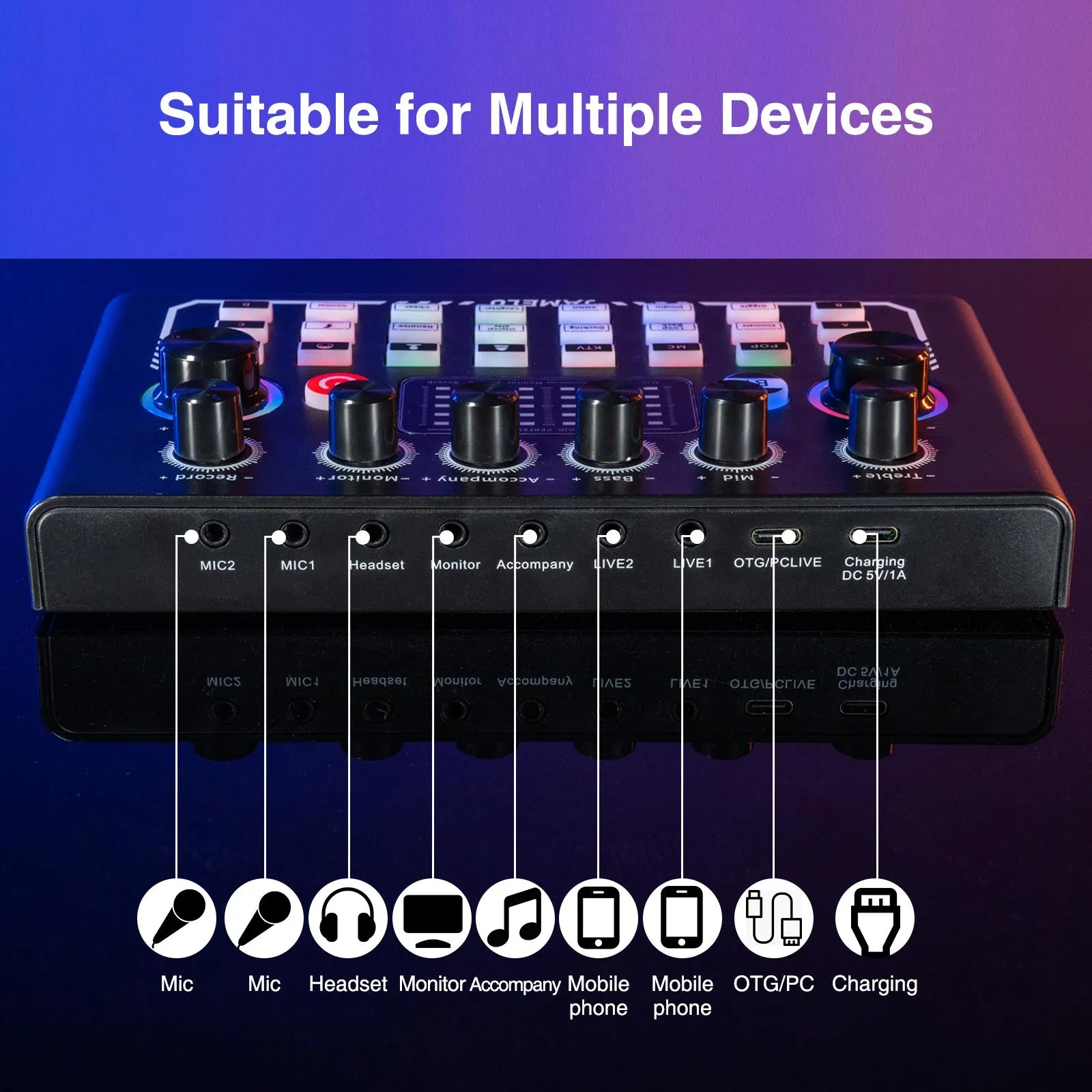 JAMELO Podcast Equipment Bundle F009 Audio Mixer Sound Card MC-88 Studio Equipment Kit