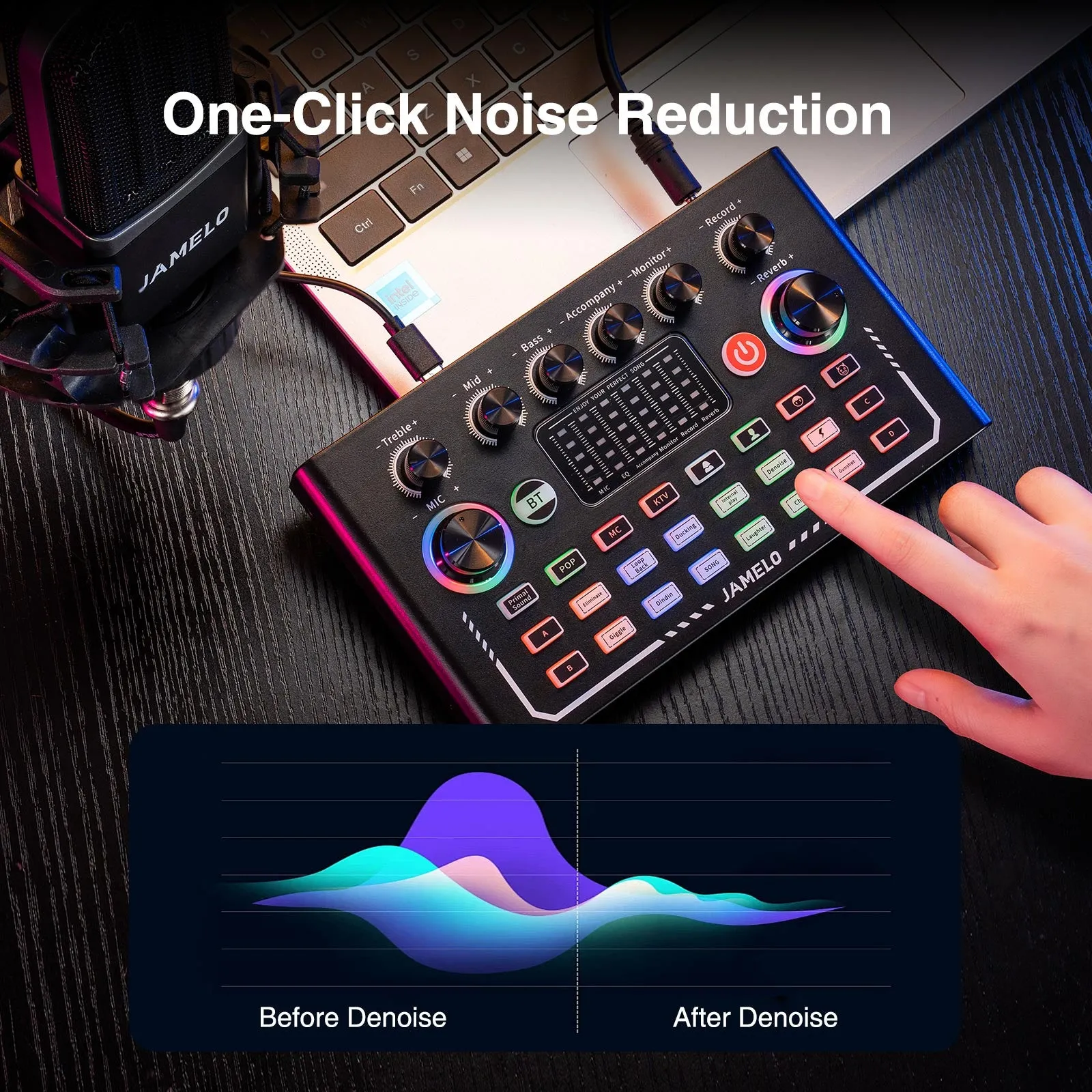 JAMELO Podcast Equipment Bundle F009 Audio Mixer Sound Card MC-88 Studio Equipment Kit