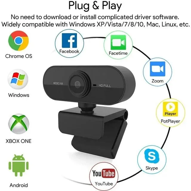Koramzi 1080P Webcam with Microphone for Windows/Mac OS PC