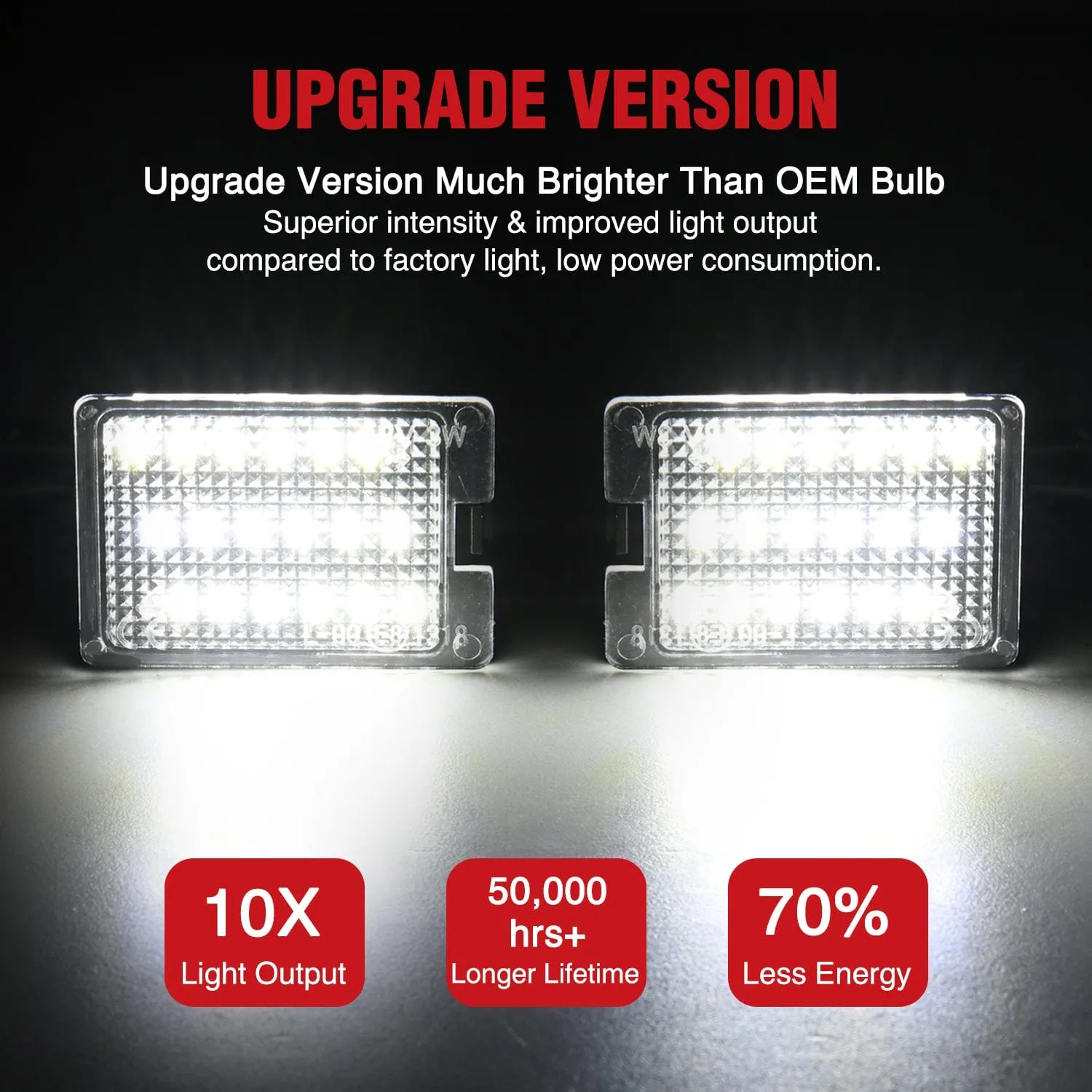 License Plate Lights Compatible with 2014 2015 2016 2017 2018 2019 2020 2021 2022 2023 Dodge Durango 6000K White Clear Lens 2PCS Pack