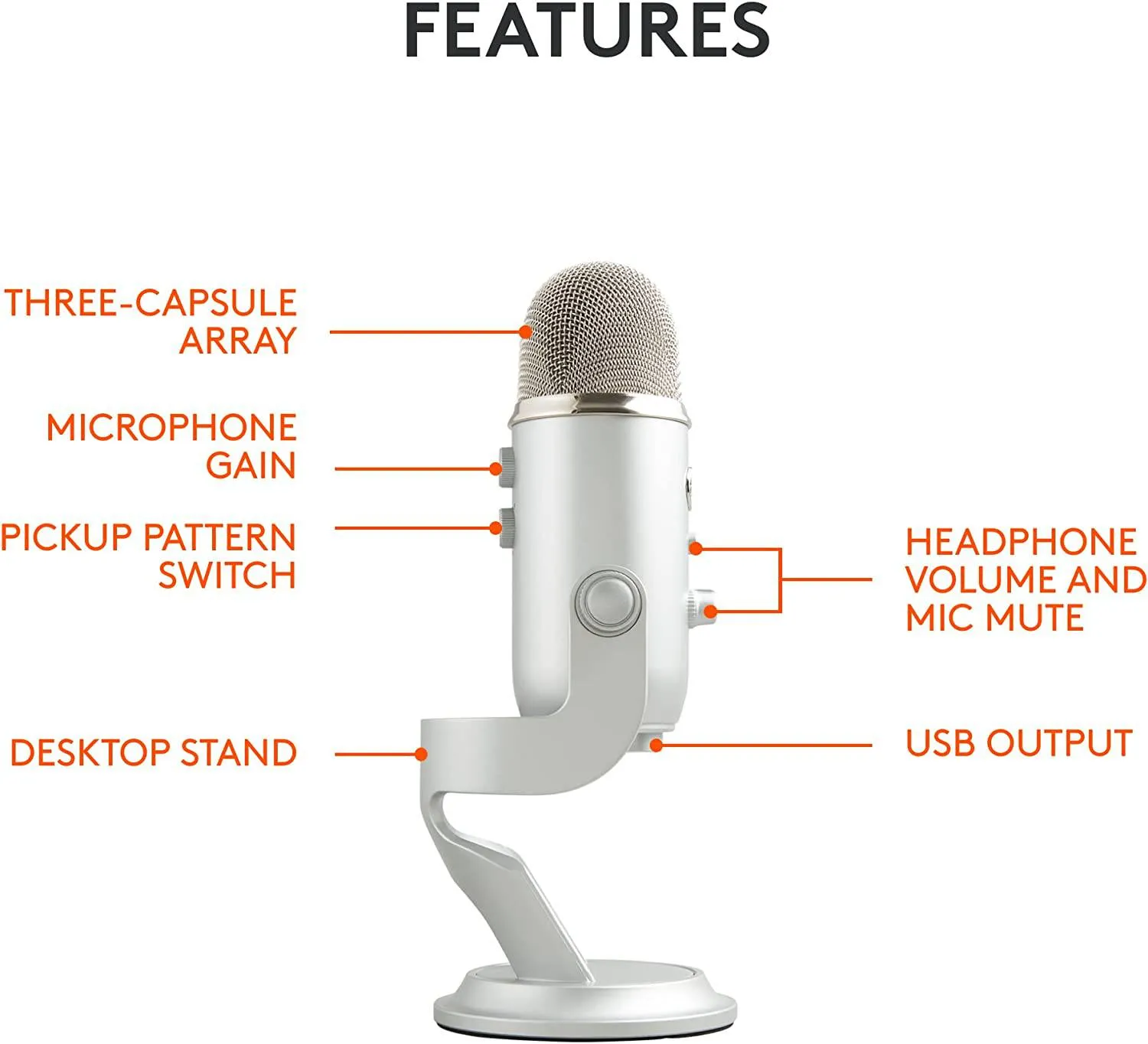 Logitech Blue Yeti USB Microphone