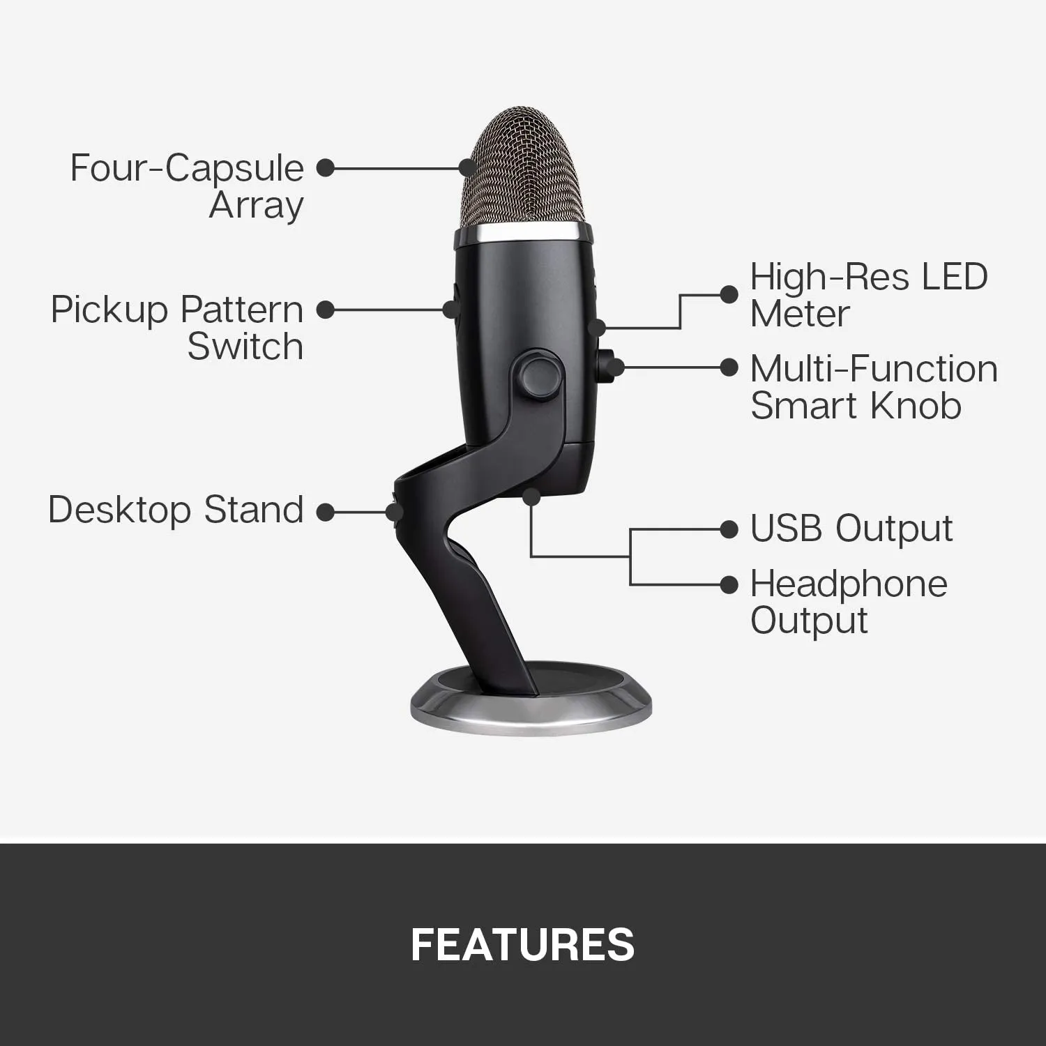 Logitech Blue Yeti X Professional USB Microphone
