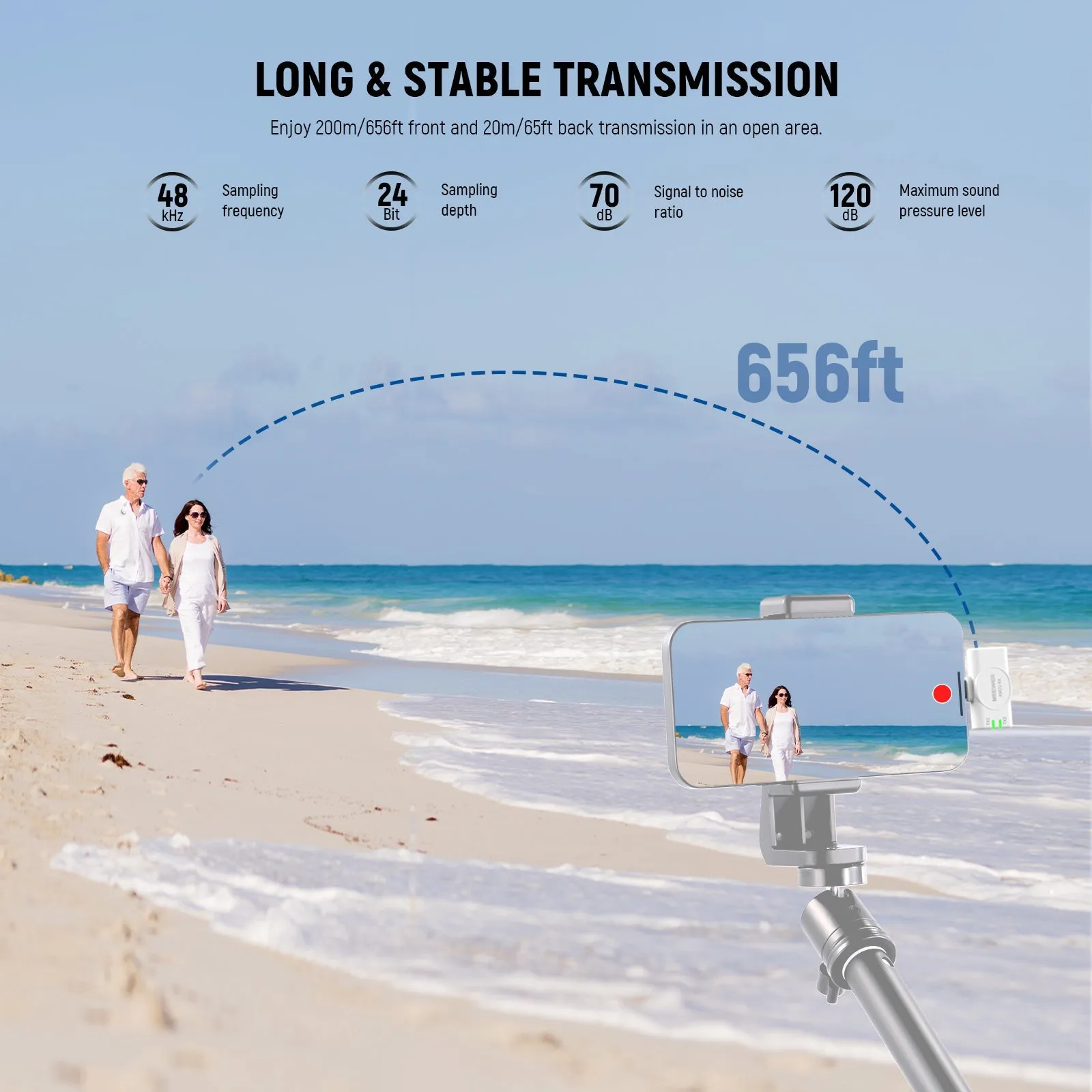 NEEWER KM22 Wireless Button Lavalier Microphone for USB C