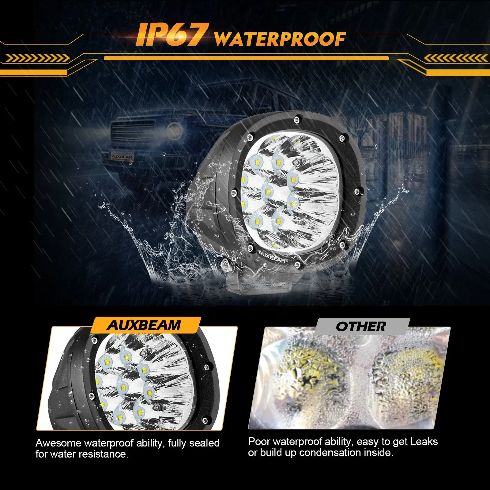 P4 Series | 4 Inch 90W Round LED Driving Lights Spot White Pod Lights
