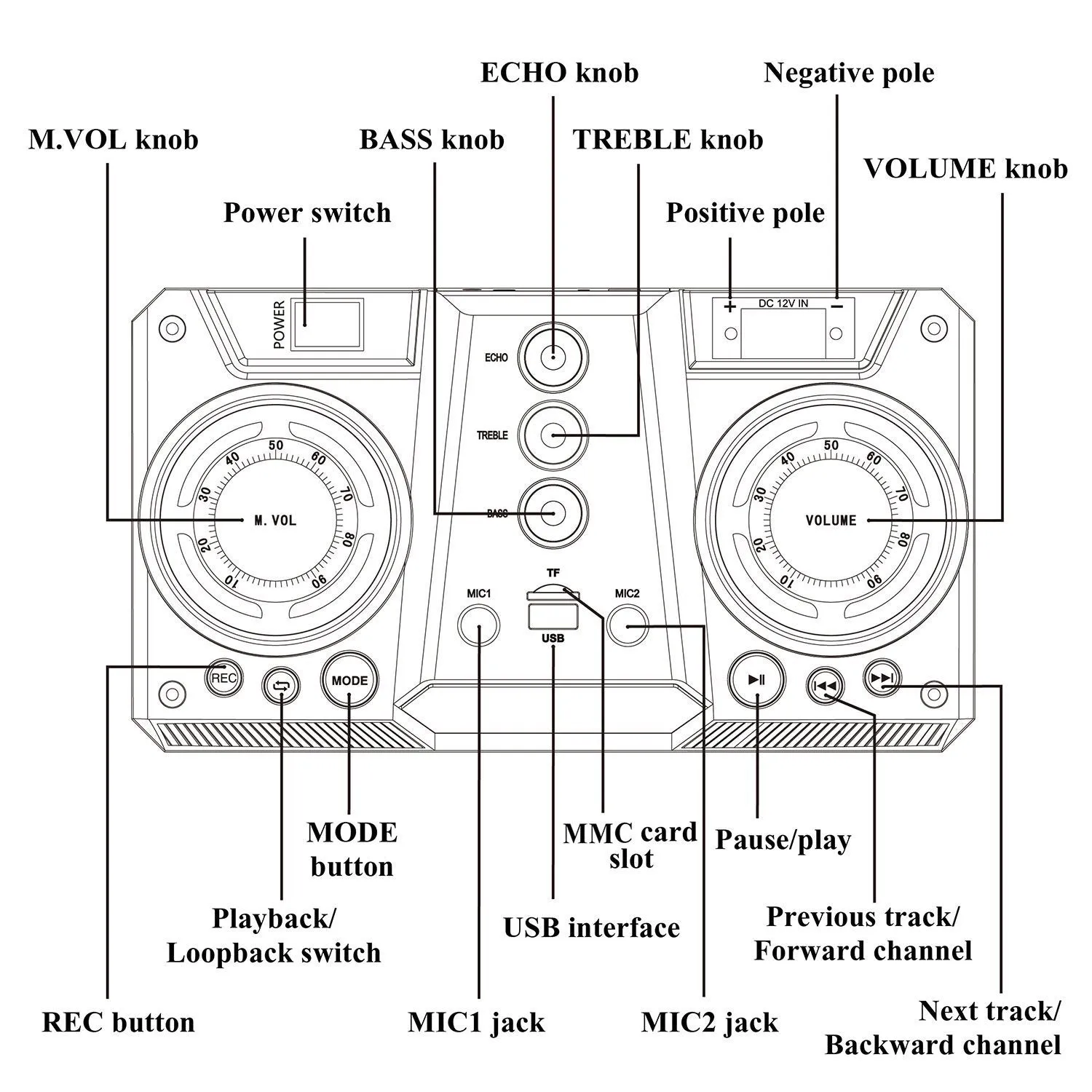 Party Wireless Speaker