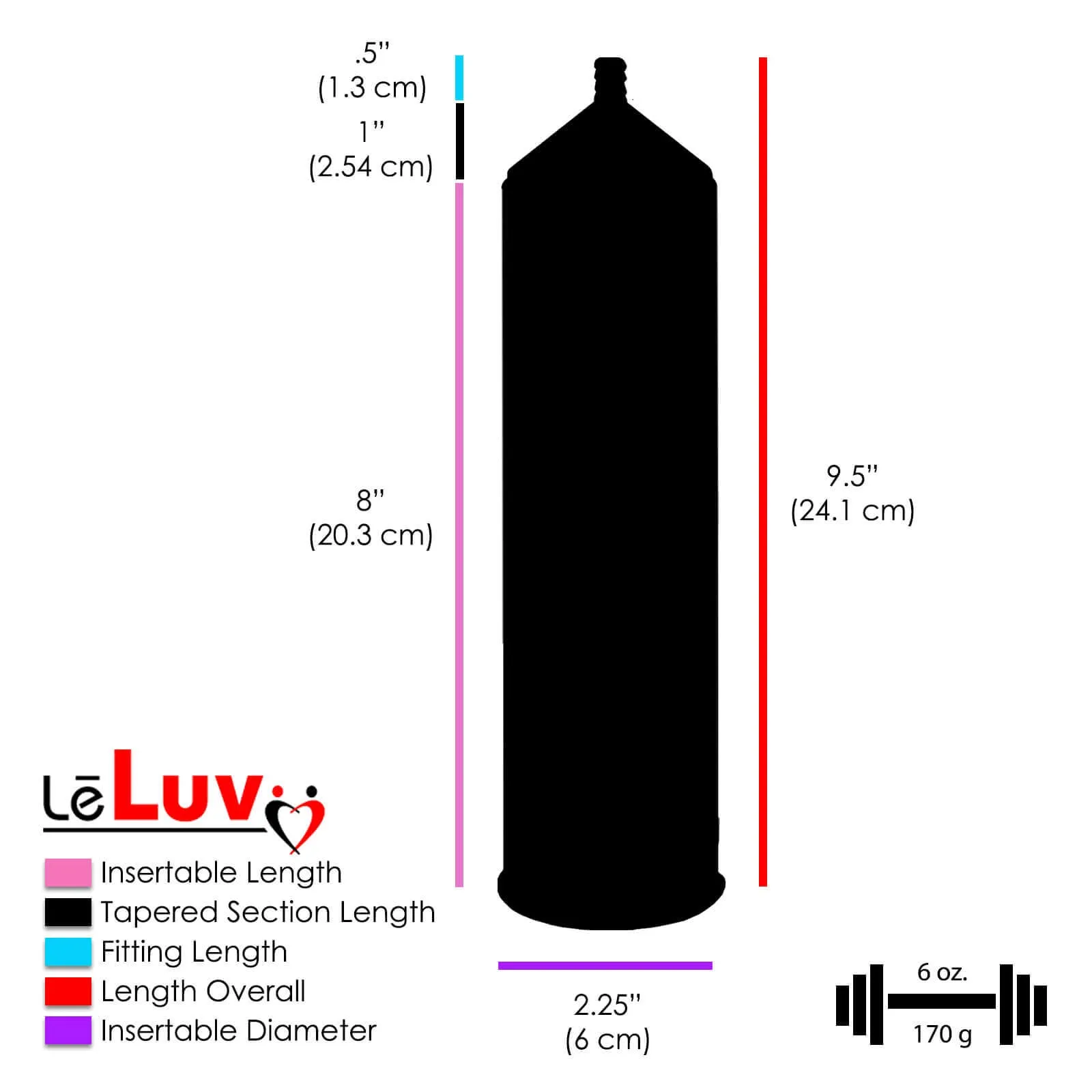 Penis Pump EasyOp Tgrip BETTER Basic One-Handed