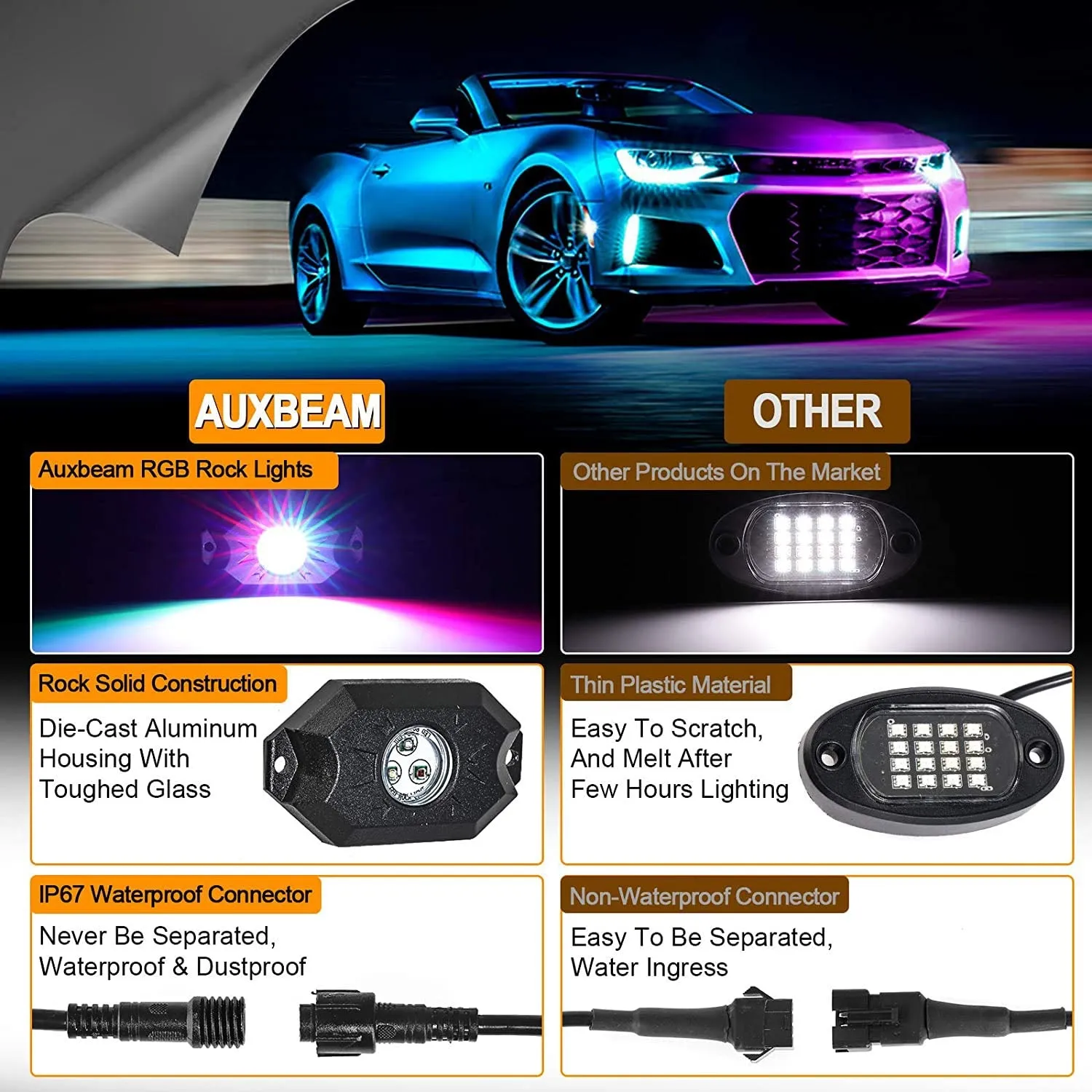RGB LED Rock Light Set with Bluetooth Controller for GMC Sierra AT4 GMC Sierra 1500/2500/3500