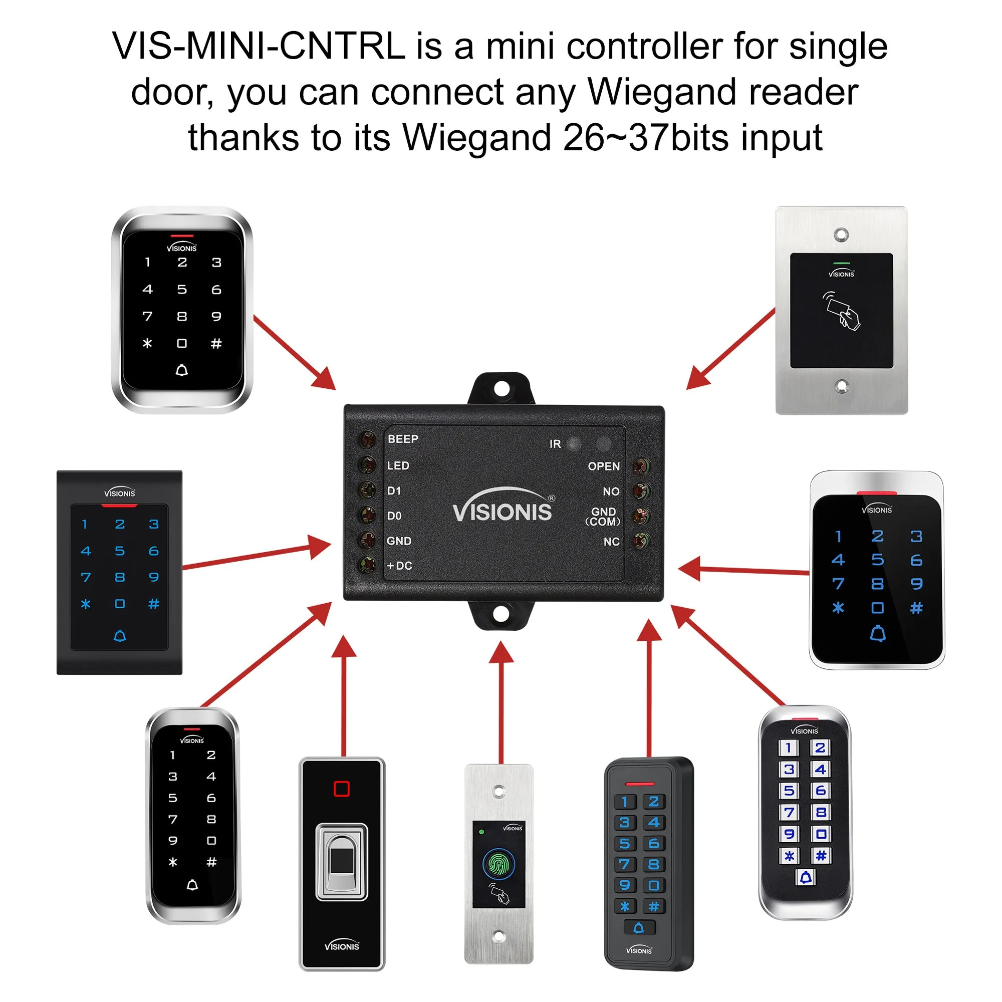 Visionis FPC-5476 One Door Access Control 770lb Electric Strike Fail Safe   Outdoor Weather Proof Keypad / Reader Standalone With Mini Controller   Wiegand 26, No Software, EM Card, Wireless Receiver
