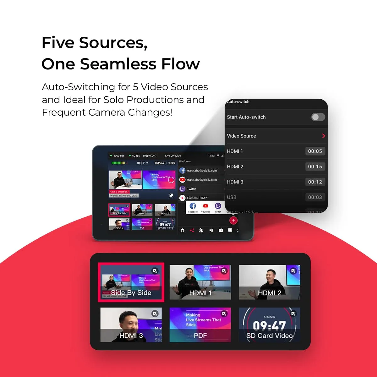 YOLOLIV YoloBox Pro, All-in-one Portable Multi-Cam Live Streaming Studio Encoder Recorder Switcher